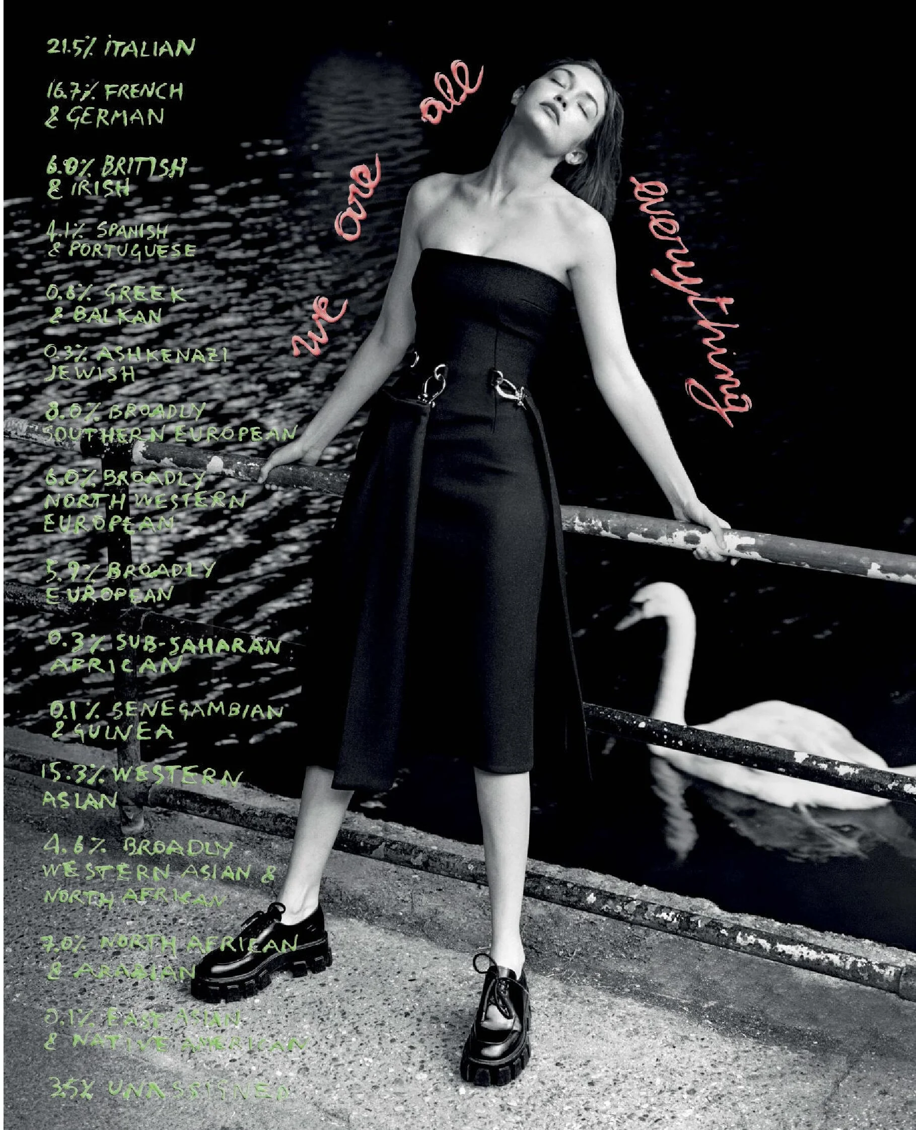 Gigi Hadid In 'We Are All Everything' By Alasdair McLellan